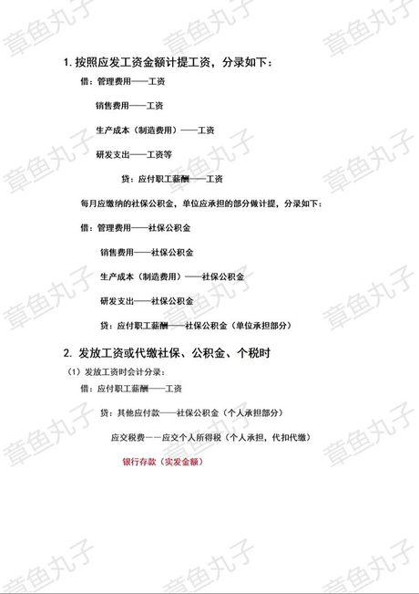 员工工资会计分录详解