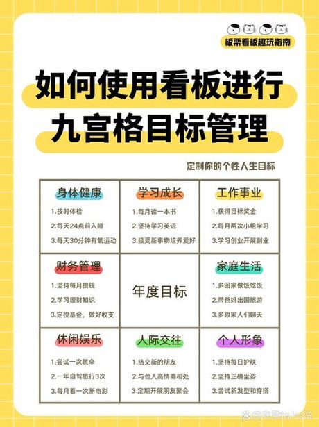如何设定个人生活目标：实用指南