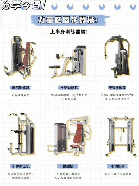 跑步机价格指南：选择适合自己的健身伙伴