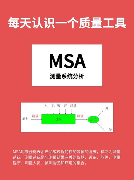 msa是什么意思，MSA是什么意思？