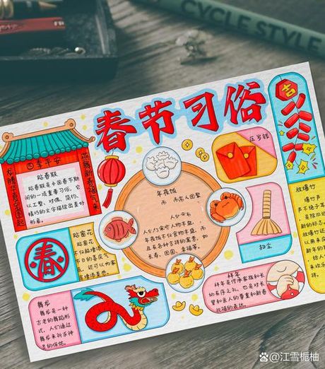 标题：过年的手抄报怎么画
