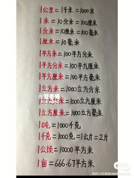 一平方米 多少米，一平方米与米的关系