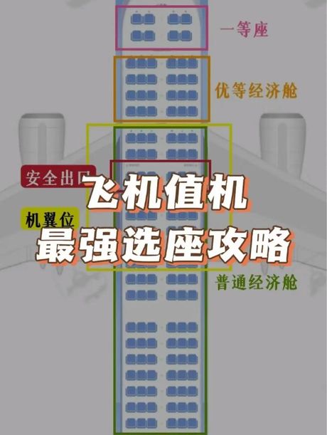 未值机：航空旅行的关键环节