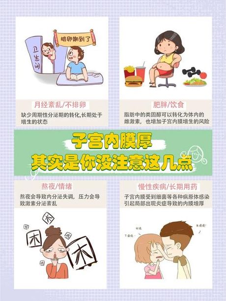 宫内膜厚：原因、症状与治疗方法