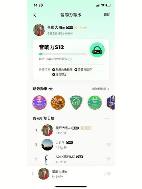 QQ音乐等级系统解析：听歌等级与用户等级的双轨体系
