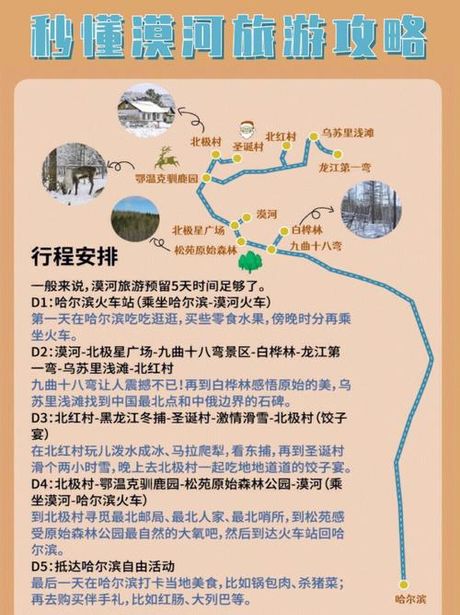 一个人去漠河要多少钱