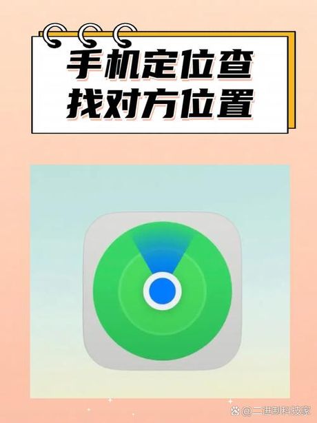 探索定位技术：我现在在哪里