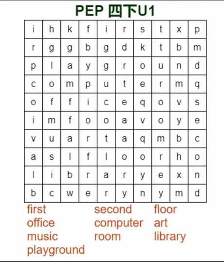 “Cross”怎么读？英语发音的小秘密