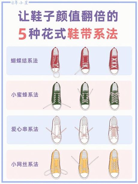 怎么绑鞋带好看：打造独特风格的秘诀