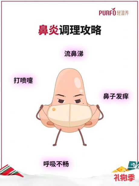 鼻炎的症状和治疗方法：了解常见呼吸道疾病