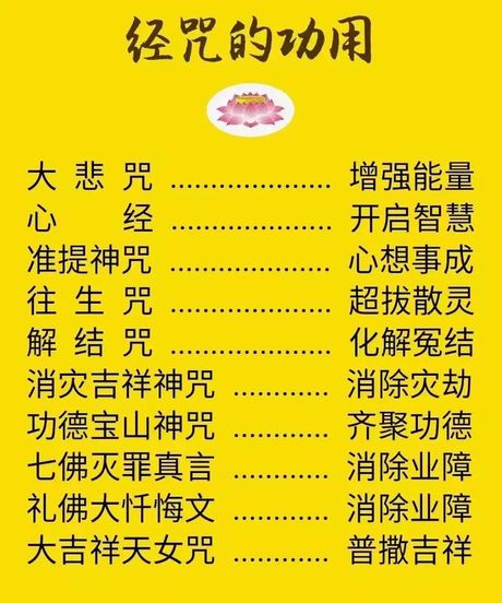 准提神咒的正确念诵方法