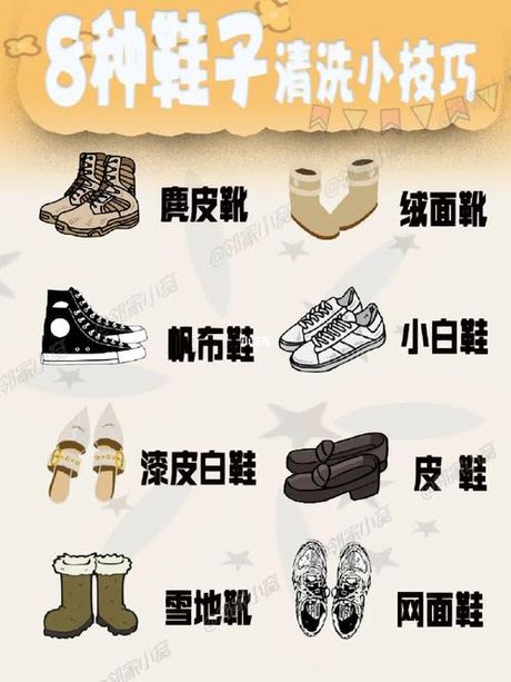 帆布鞋的清洗方法