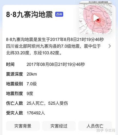 四川为什么经常地震
