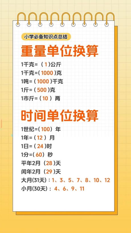 500g是多少斤，500克是多少斤？详解重量单位换算