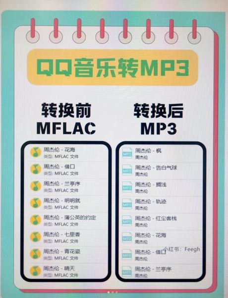 电脑qq音乐怎么下载到mp3，电脑QQ音乐下载MP3格式完整指南