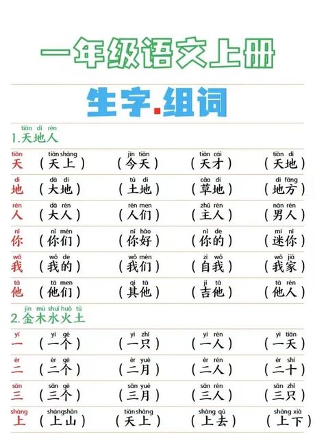你这个字怎么组词，关于“你”字的组词