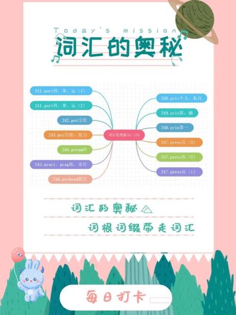 探索“铣”的读音奥秘