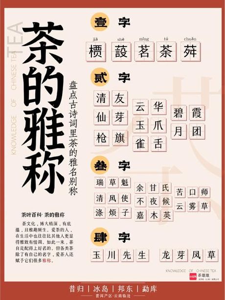 茗：不仅仅是茶的别称