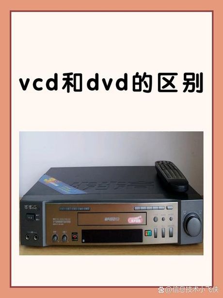 vcd是什么意思，VCD是什么意思