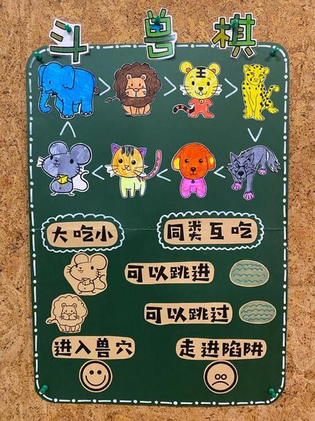 斗兽棋科普：了解游戏规则和策略