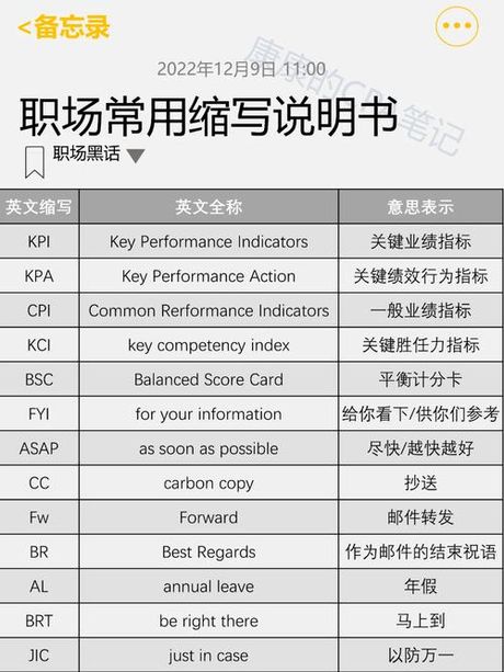 CPLASF: 解密这个缩写