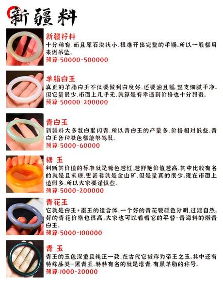 蓝田玉为什么便宜，蓝田玉价格低廉的成因