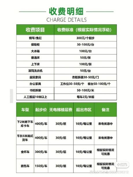 郑州搬家费用全解析
