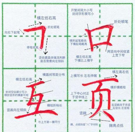 横折的写法：硬笔书法中的关键技巧