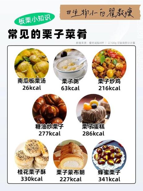板栗：每日摄入量的科学指南