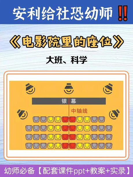 电影院位置选择指南：享受最佳观影体验