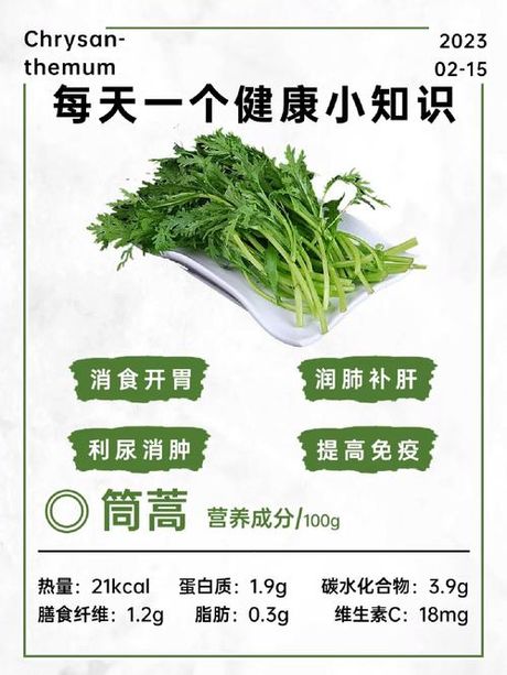 茼蒿可以生吃吗？生吃茼蒿的好处和注意事项