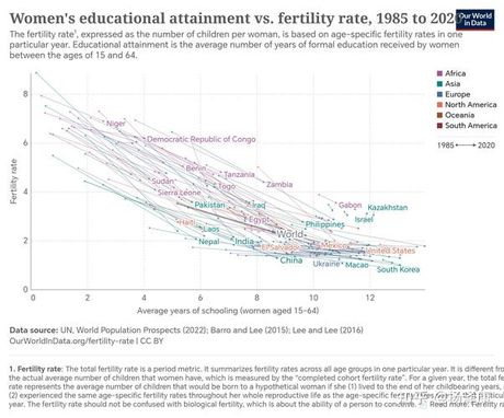 美国有多少人口，美国2023年人口数量