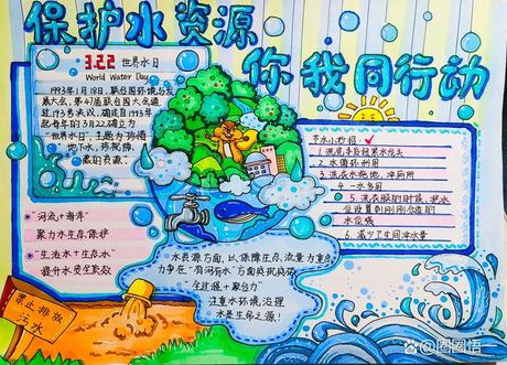 五水共治手抄报：培养环保意识的重要途径