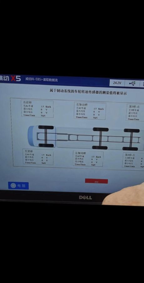 汽车EBS：电子控制制动系统的奥秘