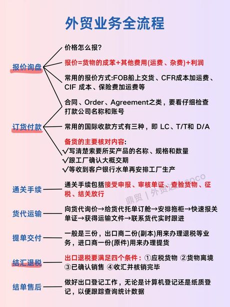 如何开设贸易公司：一步步指南