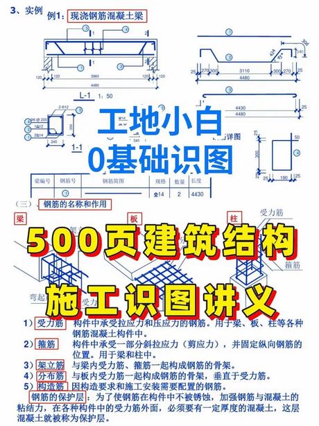 如何看懂工程图纸：一步步解析
