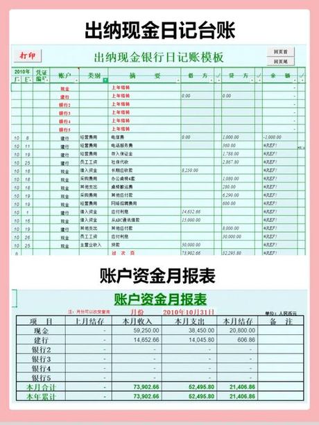 日记账的登记方法