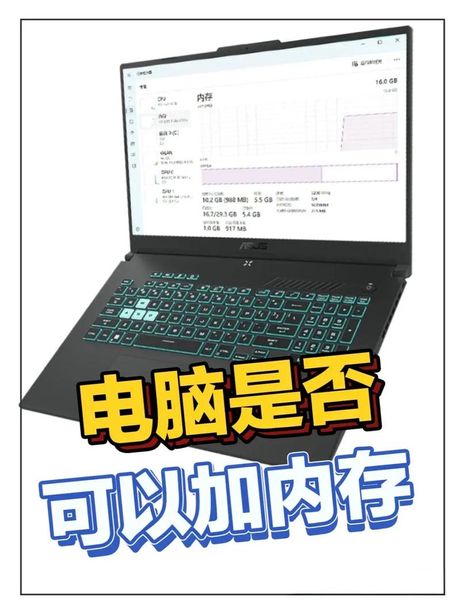 电脑运行内存怎么看