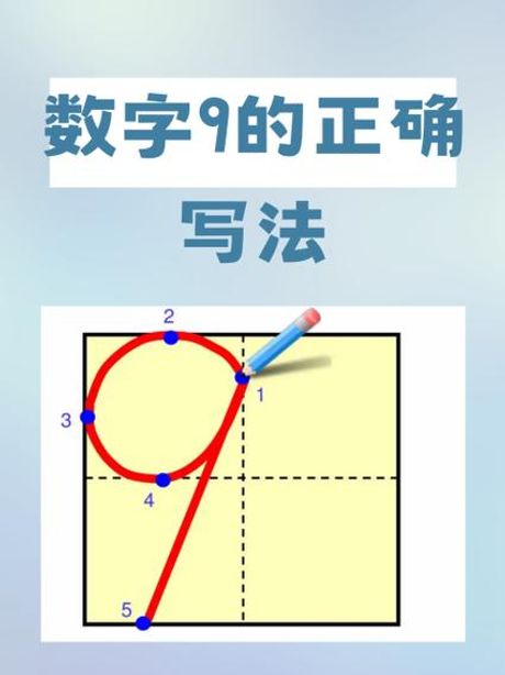 大写九怎么写，大写九的书写方法