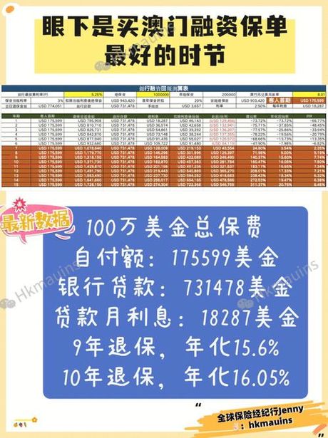 万份收益怎么算：揭开投资收益的神秘面纱