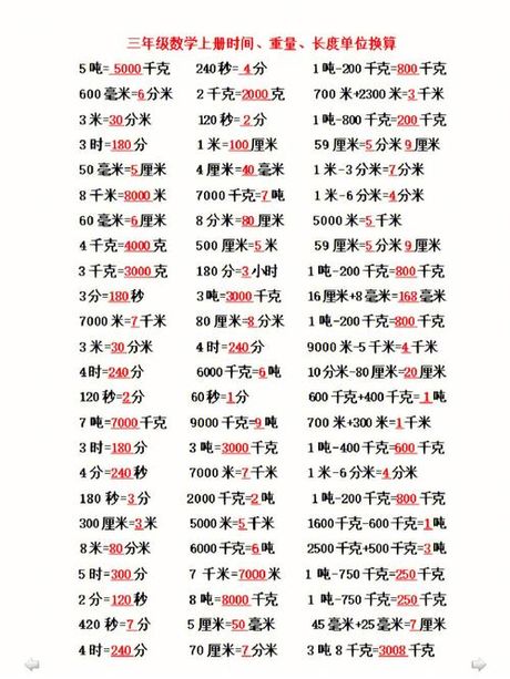 1800克等于多少斤？——重量单位换算小知识