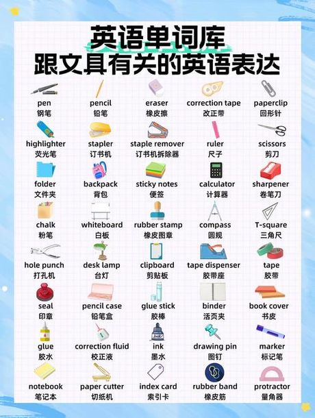 铅笔用英语怎么写，铅笔的英文表达与用法