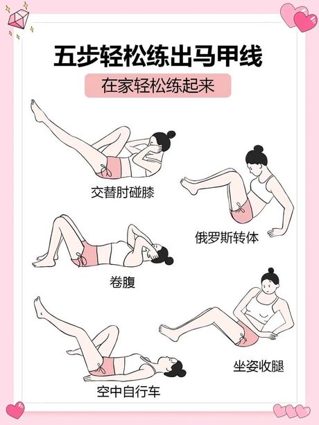 马甲线的奥秘：定义与锻炼方法
