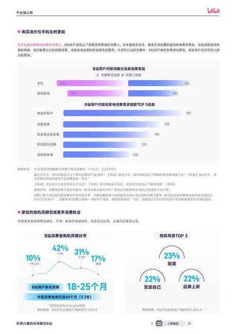 B站视频审核时间揭秘：影响因素及应对策略