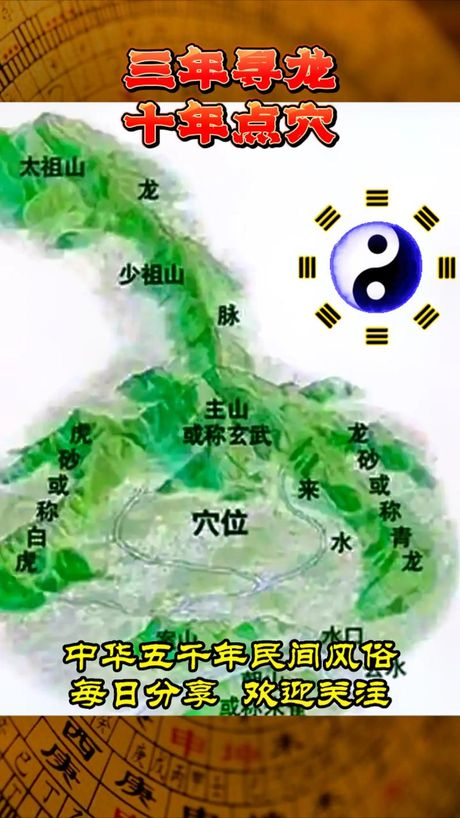 风水宝地：揭秘古老智慧与地理环境的和谐共生