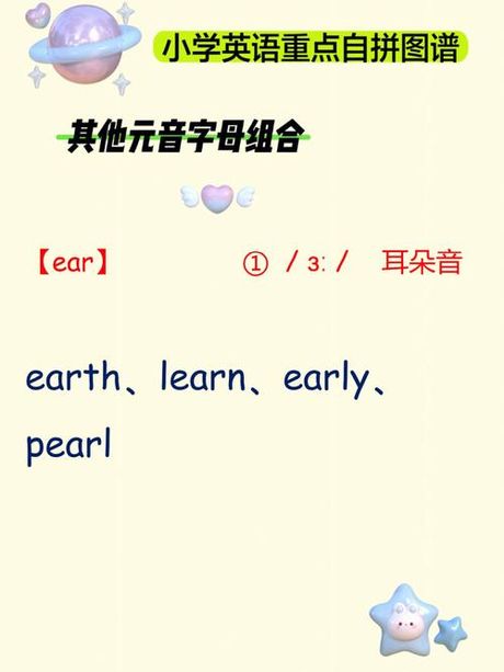 balloon读法详解