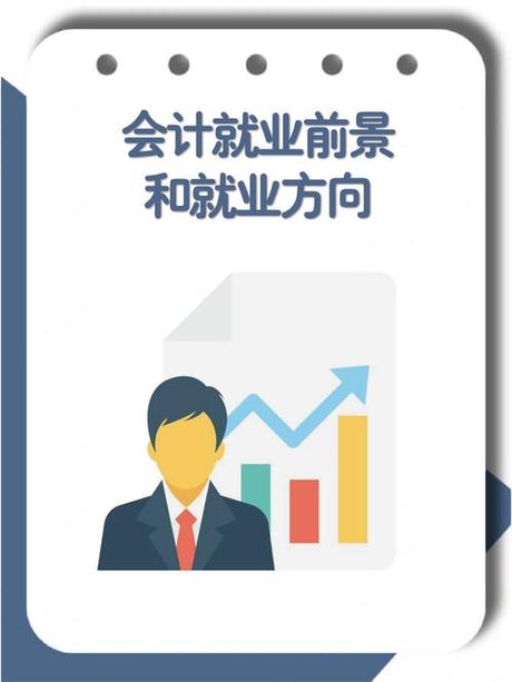 会计：商业世界的语言艺术