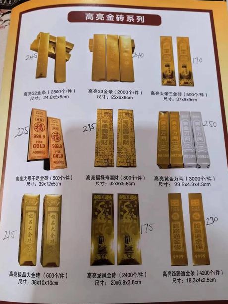 金砖的重量：揭秘黄金的标准