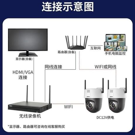 电脑摄像头怎么安装，电脑摄像头安装指南