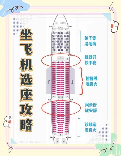 机票选座全攻略：如何挑选最佳座位